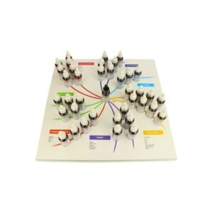 KIT COMPLETO ELIDYN 760/38 ENV